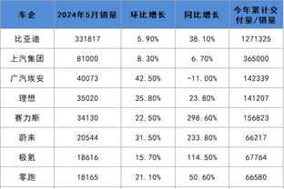 江南平台app官网下载截图0